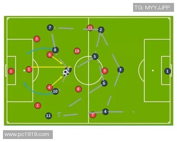 足球的基本规则与技巧解析以及历史发展与战术演变探讨